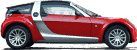 стекла на smart-roadster-cupe-2d
