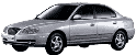 стекла на hyundai-avante-xd-sedan-4d